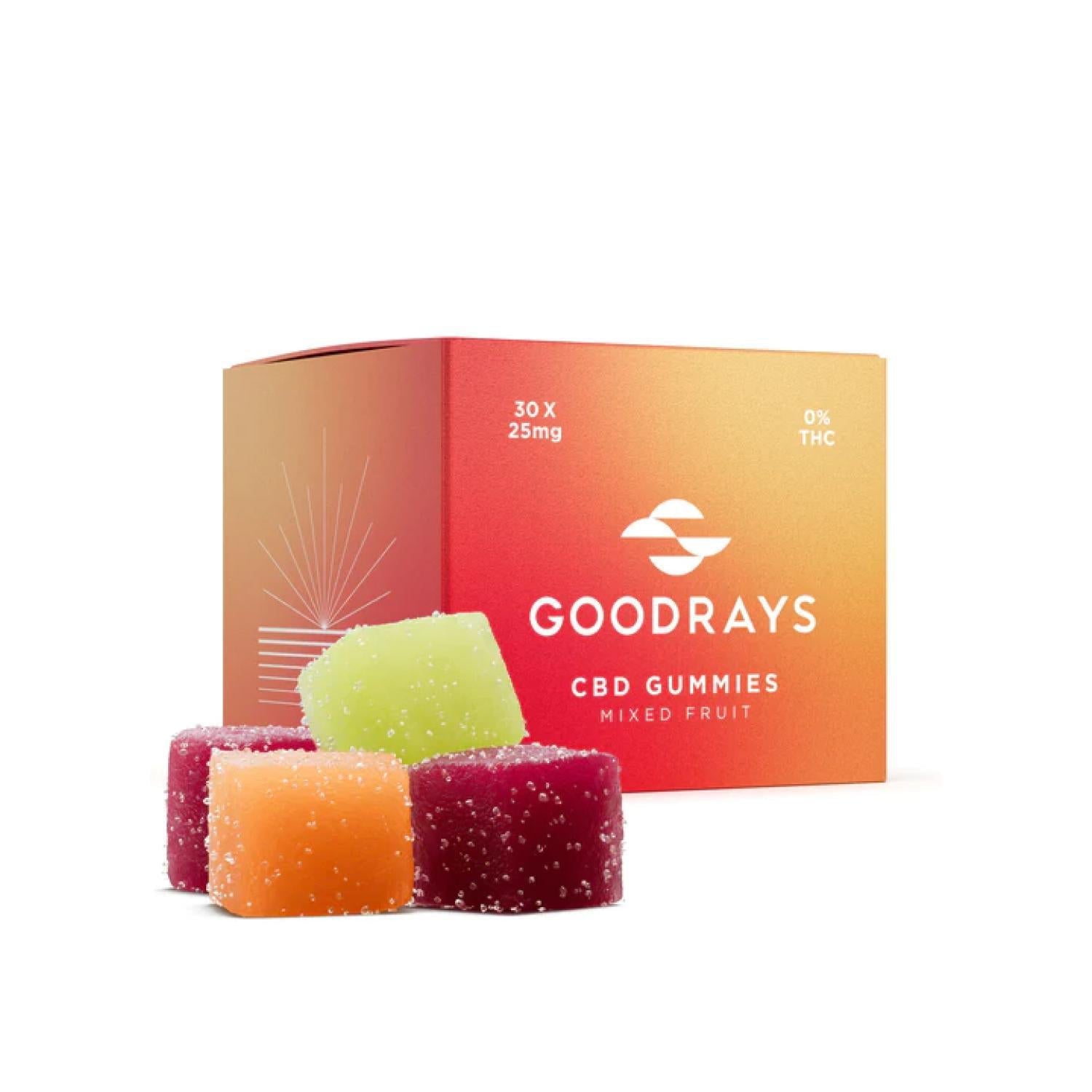 Goodrays - CBD Gummies